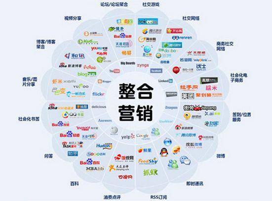互聯網營銷師考試 報班優勢與網絡技術開發者的選擇指南